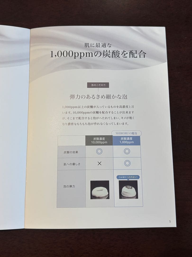 スケキヨサマSHIRORU クリスタルホイップブラック120g 3本セット