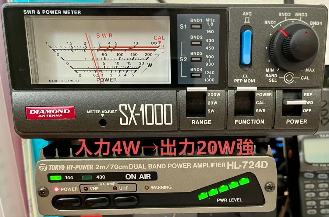東京 HY-POWER HL-724D デュアルバンド　リニアアンプ