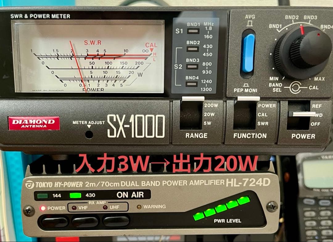 東京 HY-POWER HL-724D デュアルバンド　リニアアンプ