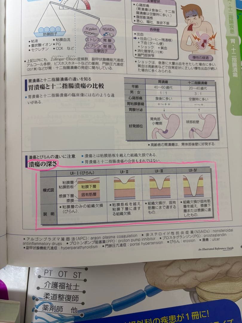 病気がみえる 1-10 全巻セット