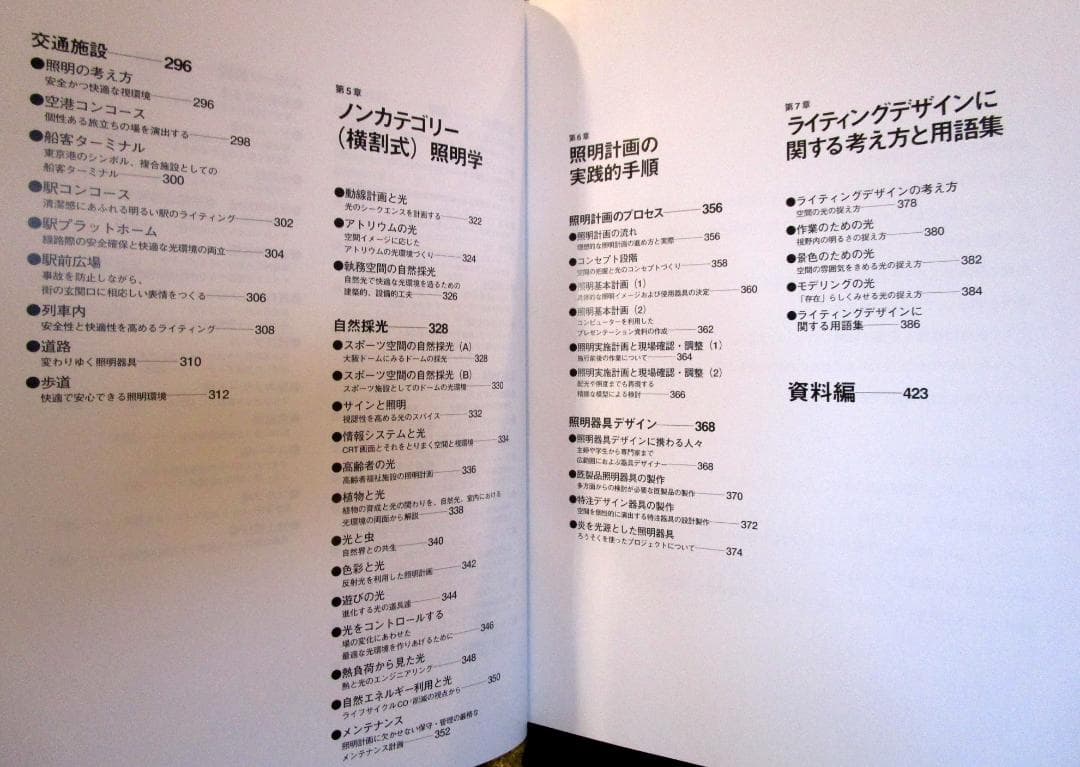 照明事典　Lighting design