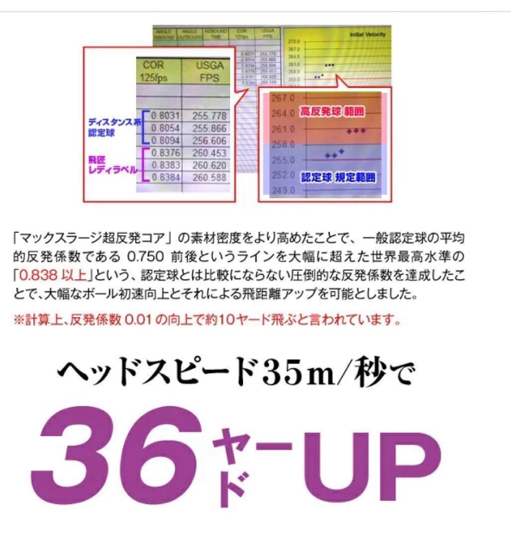唯一の女性用超高反発 Qi4D より飛ぶ ダイナミクス フェミーナ プレステージ