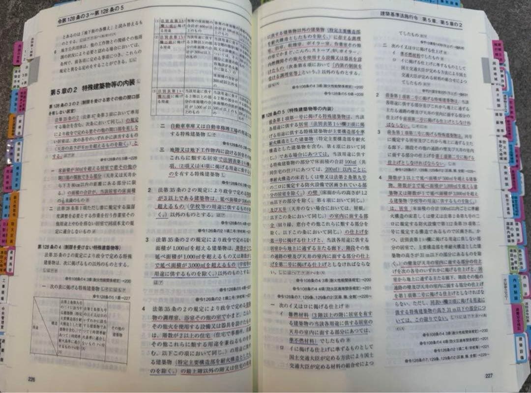 【一級建築士】線引き　インデックス　総合資格　法令集　2025年