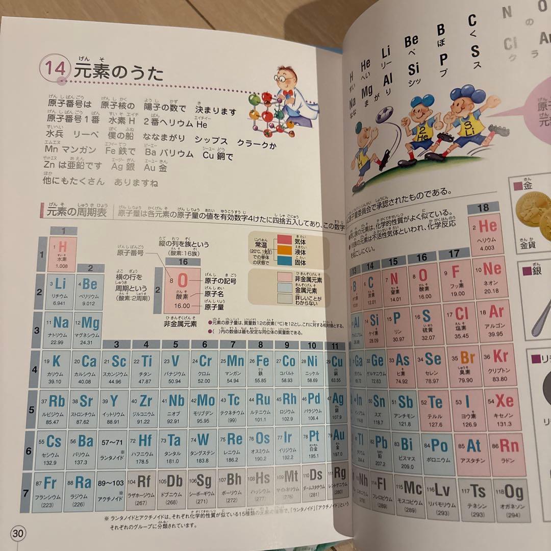 理科ソング　社会科ソング　中学　受験　七田式　歌で覚える