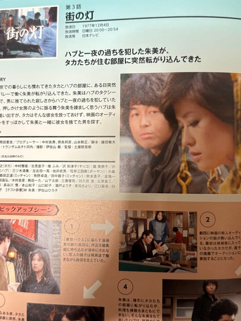 昭和傑作テレビドラマDVDコレクション俺たちの祭と青春ド真中！全話18冊セット