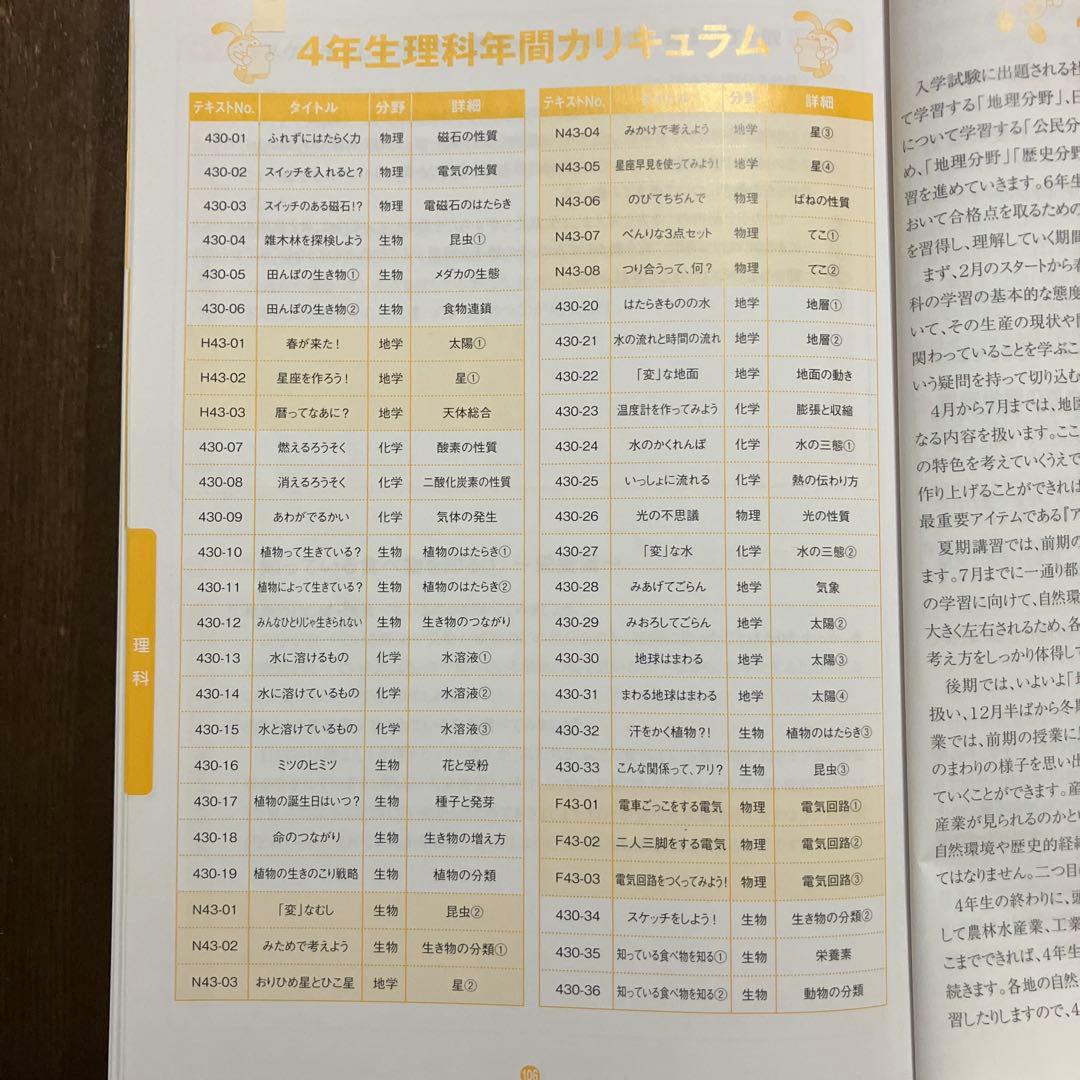 デイリーサピックス　４年　理科／ 通常授業➕春夏冬講習の完全セット