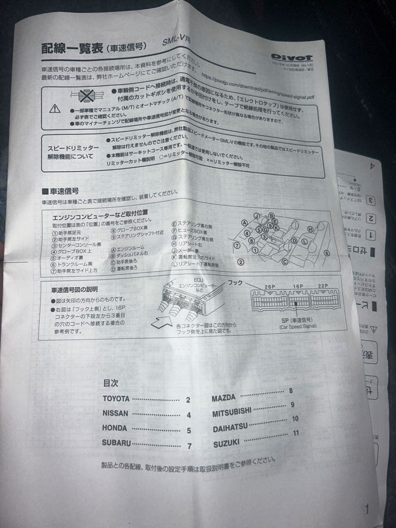 pivot SPEED METER V モニターホルダー付き