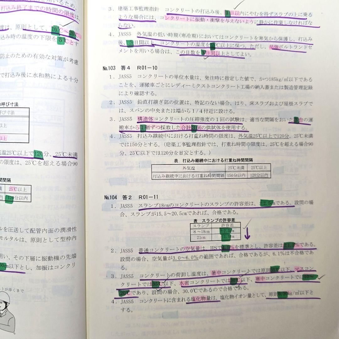 総合資格学院　一級建築士　令和5年版　テキスト・問題集・トレトレ・作品集