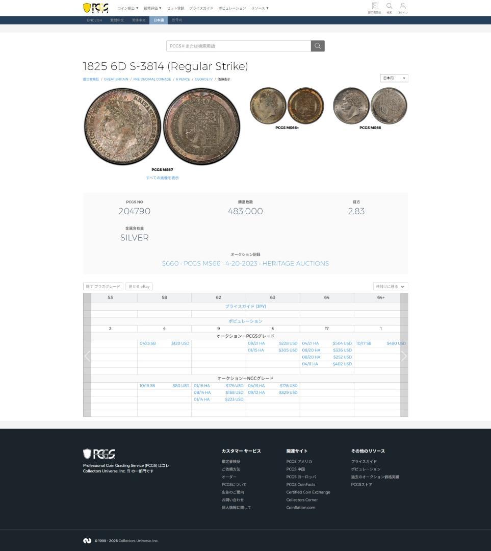 PCGS-VFグレード　ダメージ　イギリス　ジョージ4世　1825　６ペンス