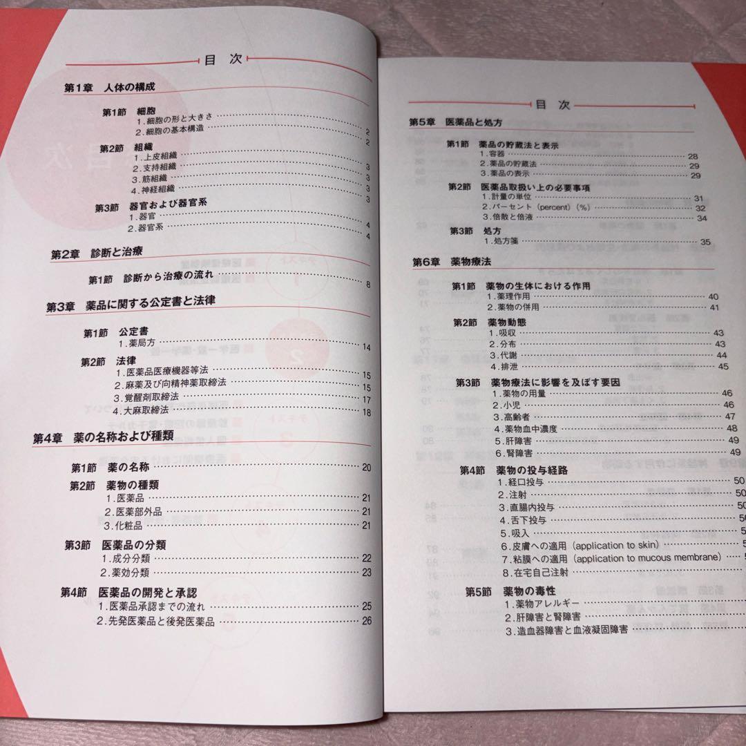 メディカルドクターズクラーク講座 5冊セット