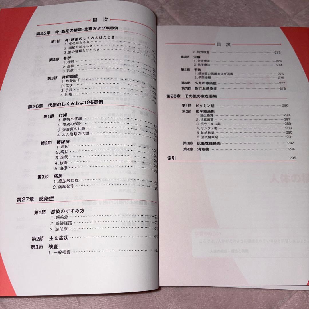 メディカルドクターズクラーク講座 5冊セット