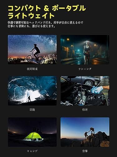 Smiling Shark 充電式 LED ヘッドライト, 【最新款・PSE认A