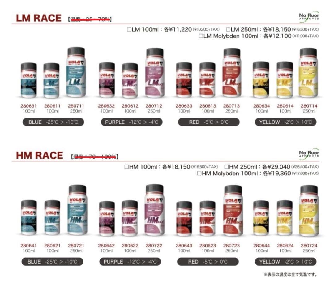 VOLA　LM RACE MOLY　リキッド　YELLOW　100ml　hmmx