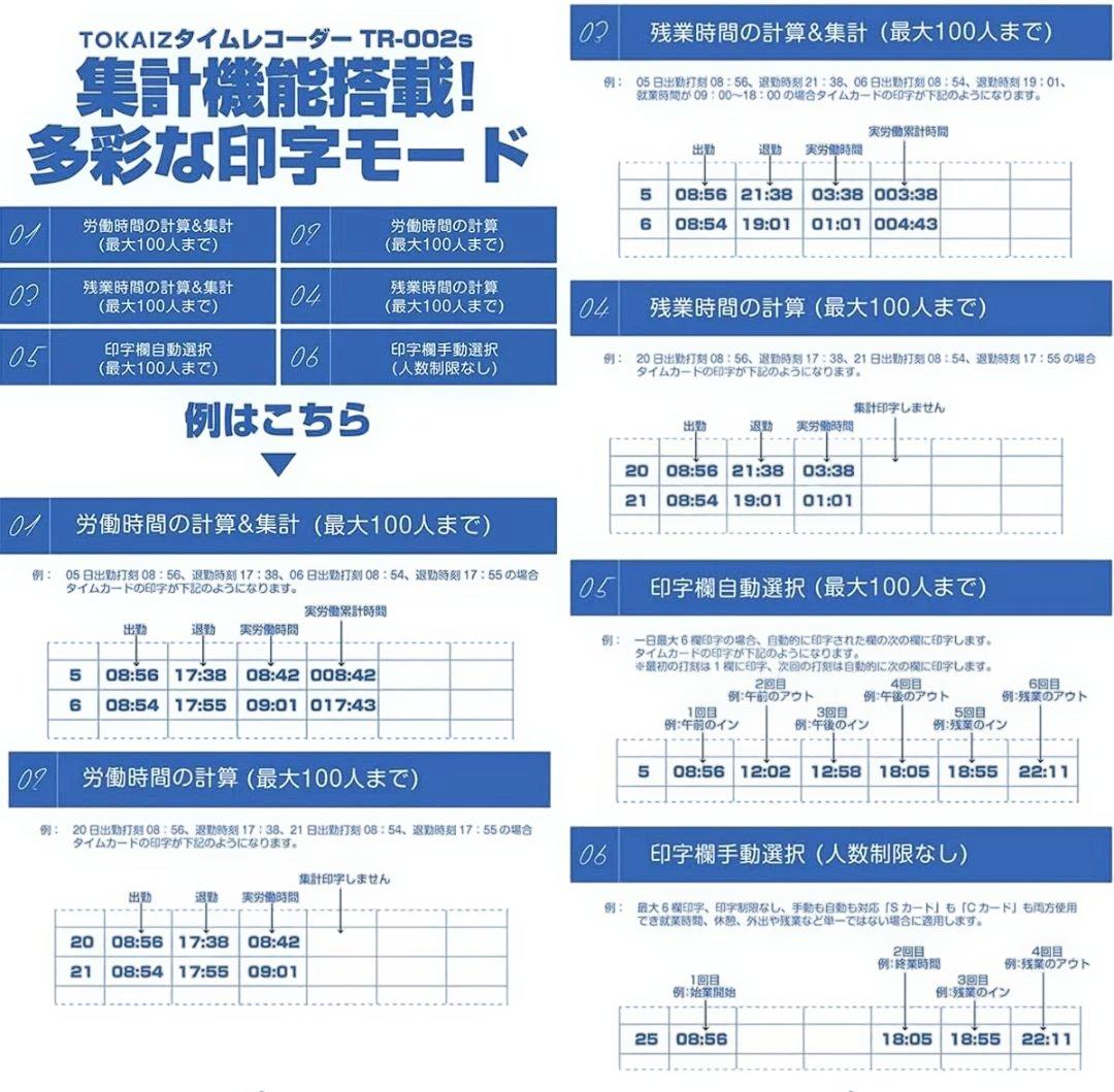 タイムカード レコーダー 本体 TR-002S 集計機能搭載 24年4月購入