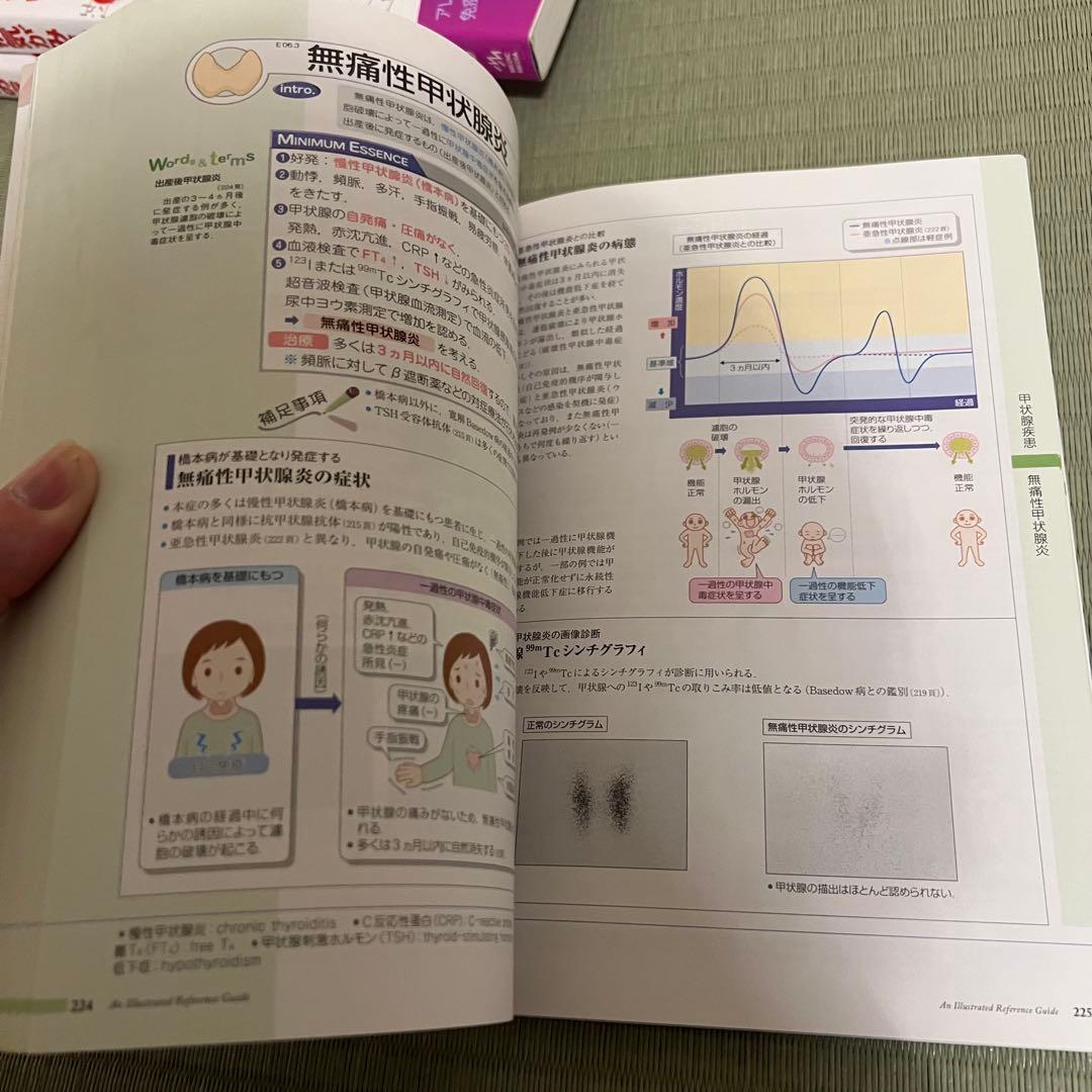 人体の正常構造と機能 第3版 + 病気がみえる 3 4, 6, 7巻