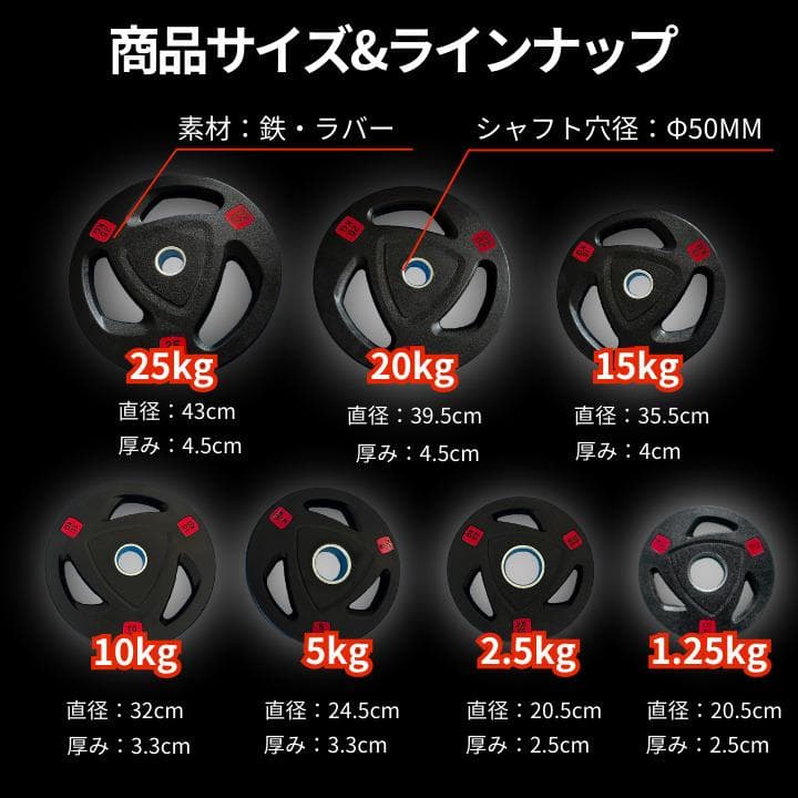 ★新品・送料無料★バーベルプレート計25kg(5kg×4枚、2.5kg×2枚)
