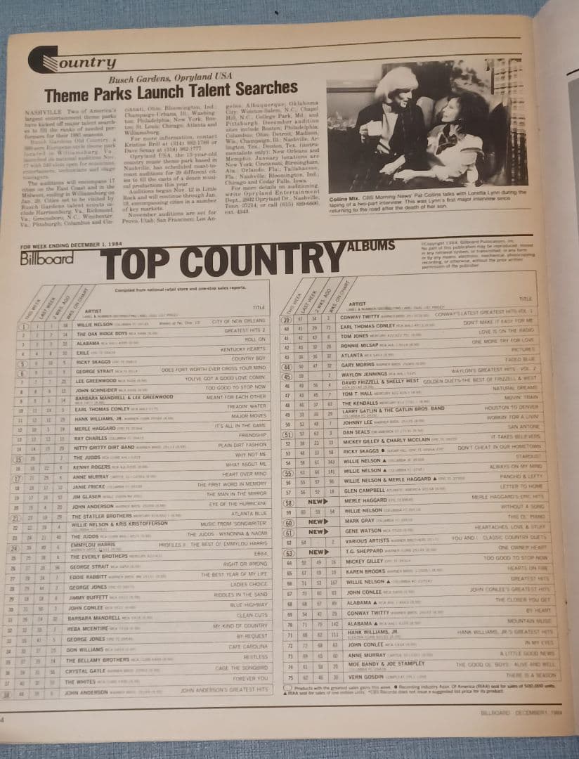 Billboard U.S.A magazine Dec.1,1984 レア
