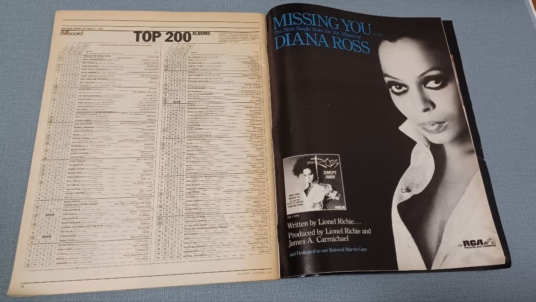 Billboard U.S.A magazine Dec.1,1984 レア