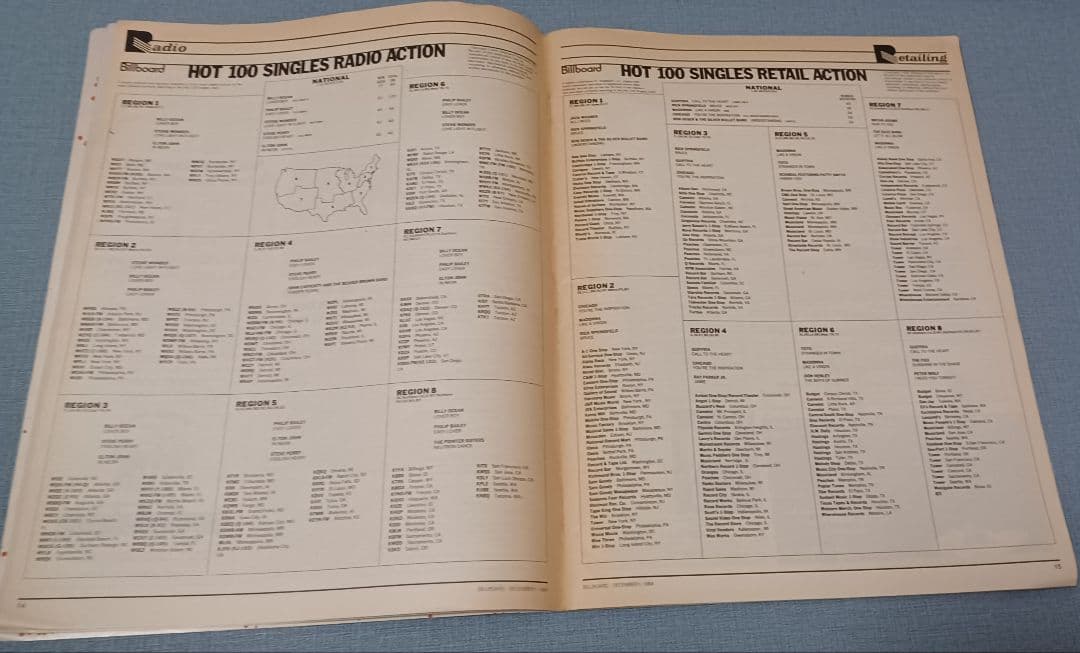 Billboard U.S.A magazine Dec.1,1984 レア