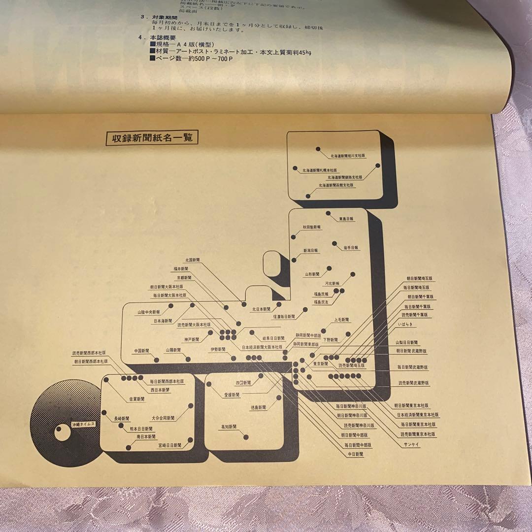 全国版　月刊　百貨店新聞広告集