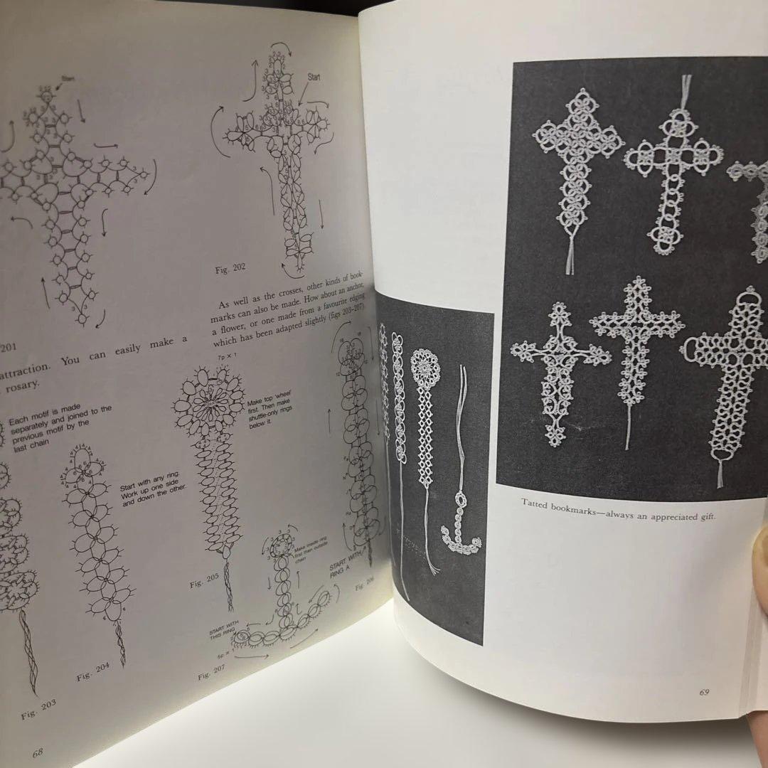 タティング　洋書　コレクター商品