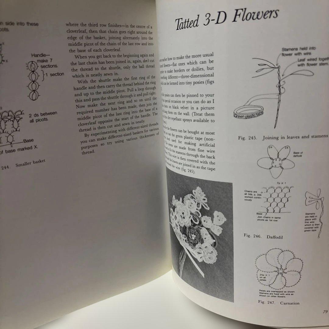 タティング　洋書　コレクター商品