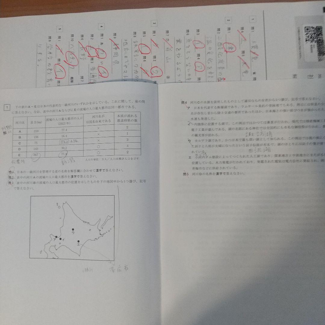 2024年度　NN早大学院そっくりテスト5本勝負&プラス1(6回分すべて)