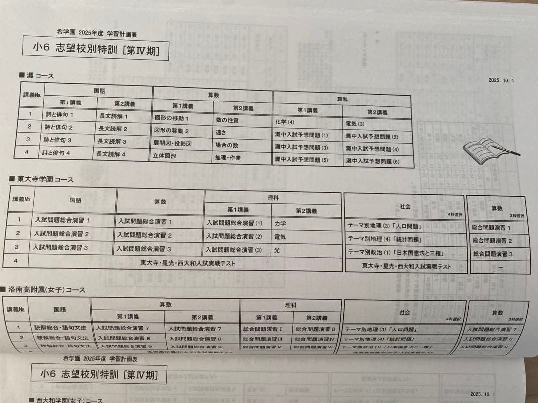 希学園 小6 東大寺学園中志望校別特訓 第I期/第Ⅱ期/第III期/第IV期